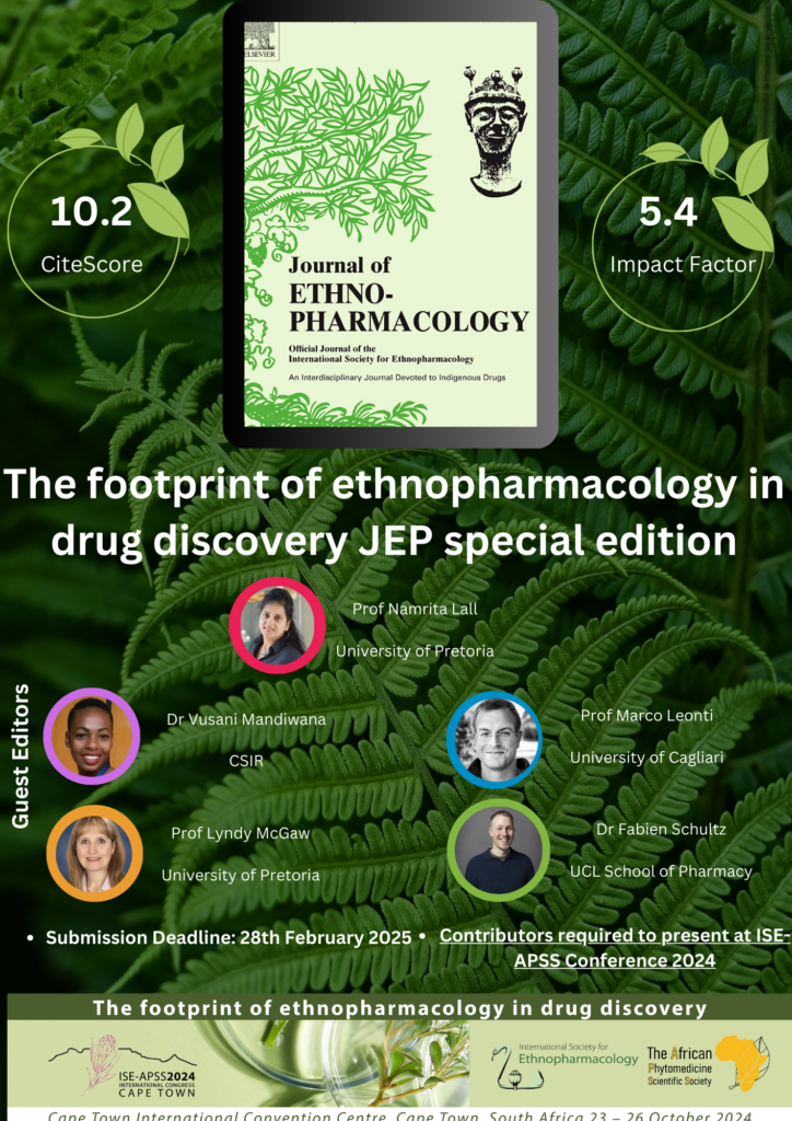 The footprint of ethnopharmacology in drug discovery JEP Special Issue